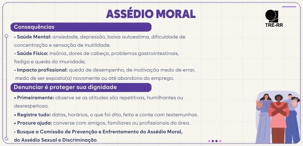 No topo, o título “Assédio Moral”. Logo abaixo escrito “Consequências”. Abaixo, o seguinte texto...